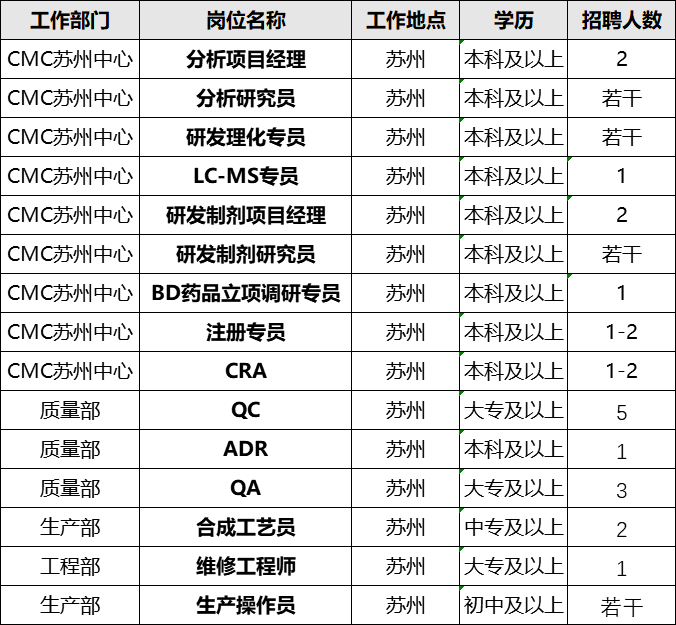 918博天堂(中国)有限公司官网