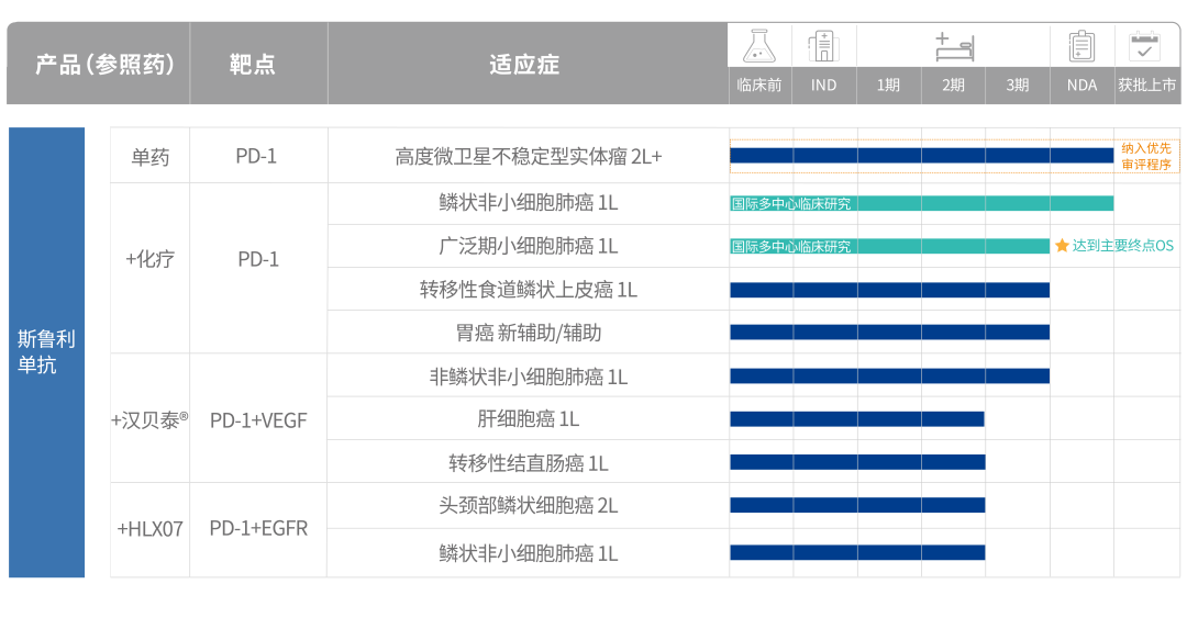 918博天堂(中国)有限公司官网