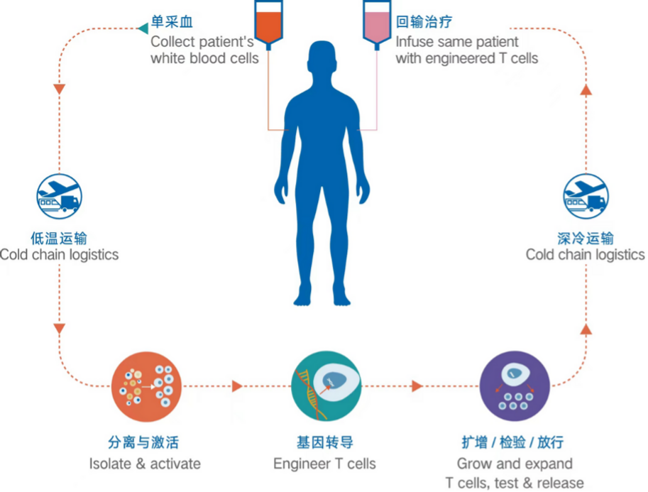 918博天堂(中国)有限公司官网