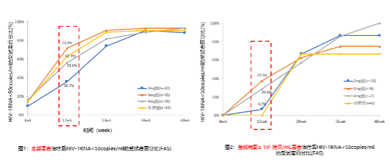 918博天堂(中国)有限公司官网