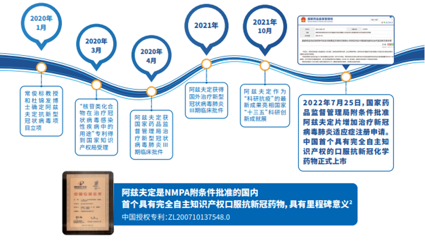 918博天堂(中国)有限公司官网