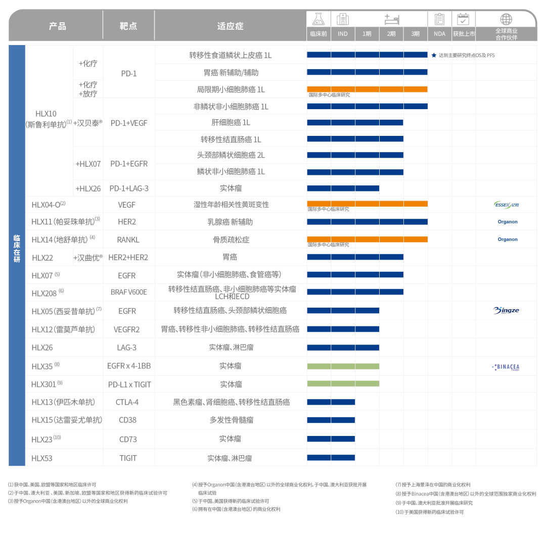 918博天堂(中国)有限公司官网