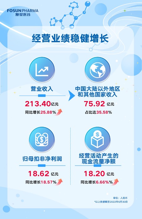 918博天堂(中国)有限公司官网