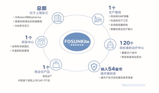 918博天堂(中国)有限公司官网
