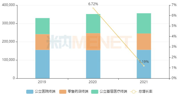 918博天堂(中国)有限公司官网